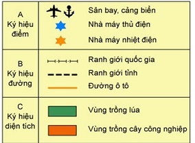 Kí hiệu bản đồ. Các biểu hiện địa hình trên bản đồ