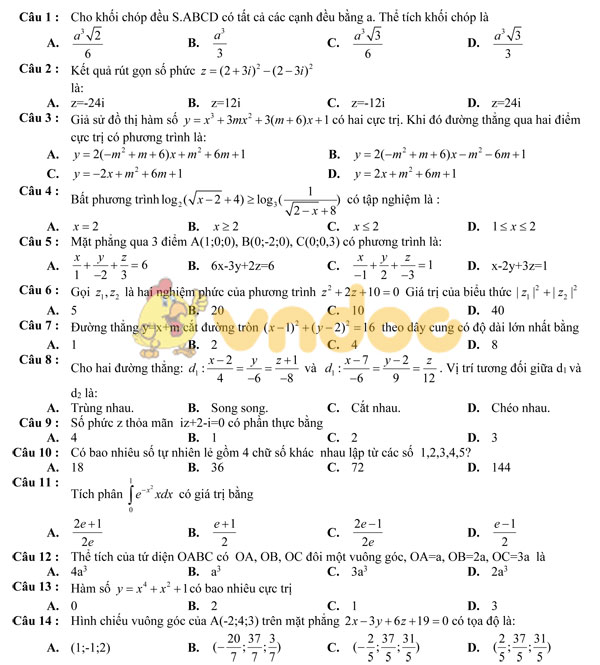 Đề thi thử THPT Quốc Gia môn Toán có đáp án