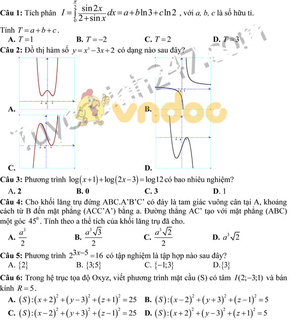 Đề thi thử THPT Quốc gia môn Toán