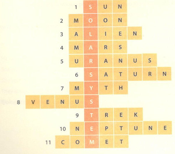 Giải bài tập tiếng Anh lớp 8 