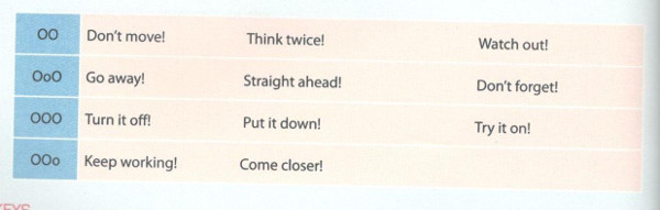 Giải bài tập SBT Tiếng Anh lớp 9 Unit 6