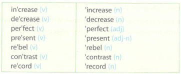 Giải bài tập tiếng Anh lớp 10 Unit 7 