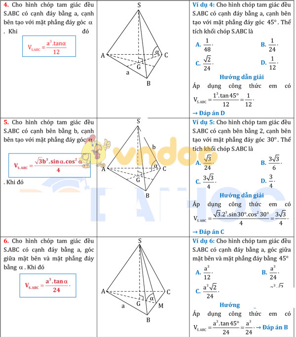 Tổng hợp công thức tính nhanh Hình học