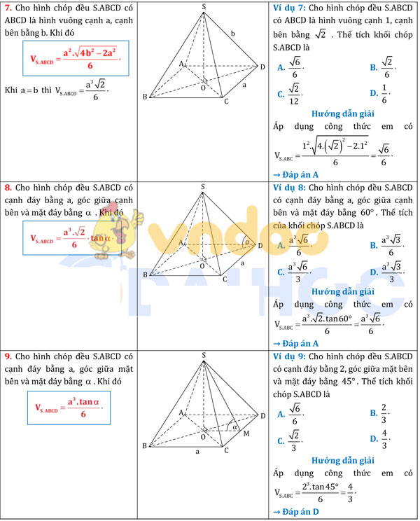 Công thức tính nhanh Hình học - 26 công thức tính nhanh Hình học