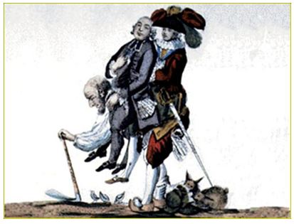 Cách mạng tư sản Pháp cuối thế kỉ XVIII