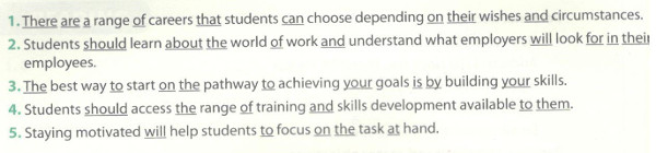 Giải bài tập tiếng Anh lớp 12 Unit 9 