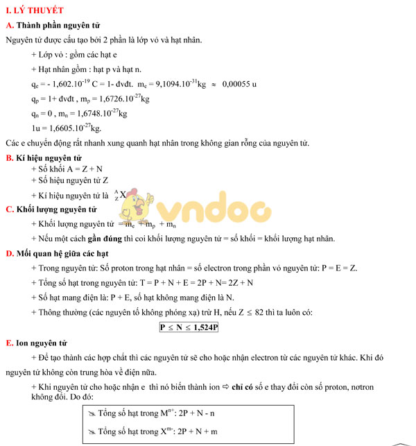 Ôn tập chương nguyên tử Hóa học 10
