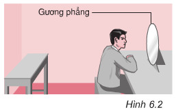 Quan sát và vẽ ảnh của một vật tạo bởi gương phẳng