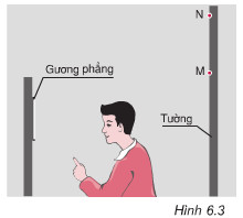 Quan sát và vẽ ảnh của một vật tạo bởi gương phẳng