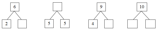 Đề khảo sát chất lượng môn Toán lớp 1