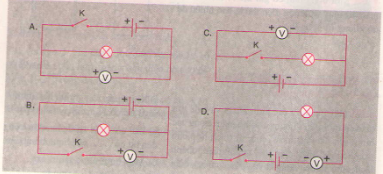 Hiệu điện thế giữa hai đầu dụng cụ điện