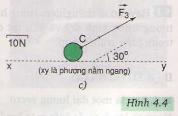 Giải bài tập Vật lý bài Biểu diễn lực