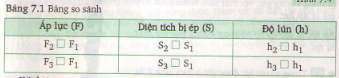 Giải bài tập vật lý lớp 8: áp suất