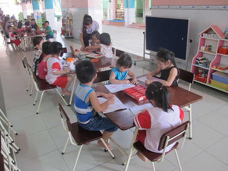 Tình huống sư phạm mầm non thường gặp