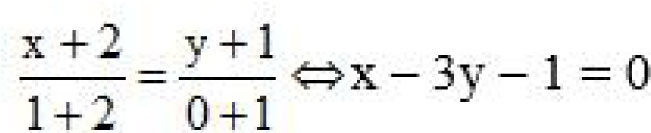 Giải bài tập Toán 11 bài tập ôn tập chương 1