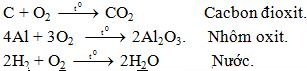 Giáo án Hóa học 8: Ôn tập học kì II (Tiết 1)