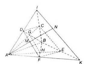 Giải bài tập Toán 11 Hình học bài tập ôn tập chương 2 