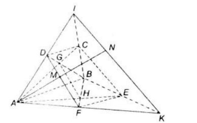 Giải bài tập Toán 11 câu hỏi ôn tập chương 2