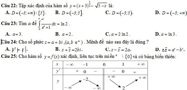 Đề thi thử THPT quốc gia môn Toán năm 2018