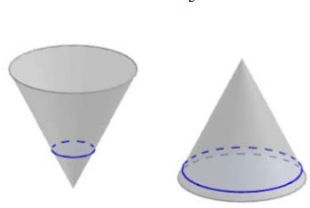 Đề thi thử THPT quốc gia môn Toán năm 2018