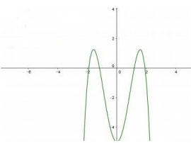 Đề thi thử THPT quốc gia môn Toán năm 2018