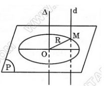 Giải bài tập Toán 12 chương 2 bài 1