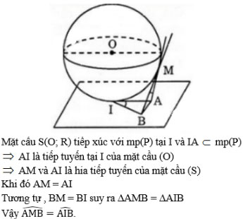 Giải bài tập Toán 12 chương 2 bài 2