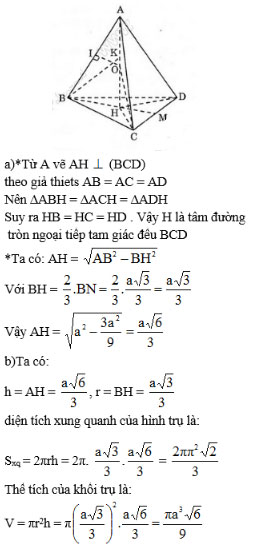Giải bài tập Toán 12 ôn tập chương 2