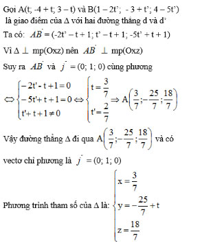Giải bài tập Toán 12 ôn tập chương 3