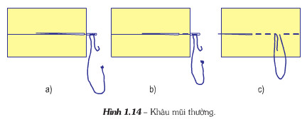 Giải bài tập SGK Công nghệ lớp 6 bài 5: Ôn một số mũi khâu cơ bản