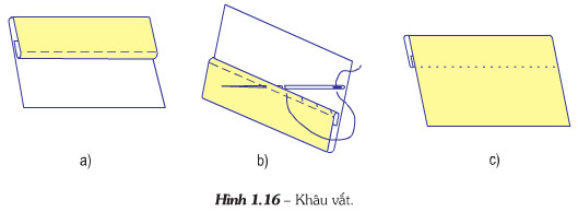 Giải bài tập SGK Công nghệ lớp 6 bài 5: Ôn một số mũi khâu cơ bản