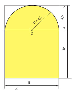 Giải bài tập SGK Công nghệ lớp 6 bài 6: Thực hành cắt khâu bao tay trẻ sơ sinh