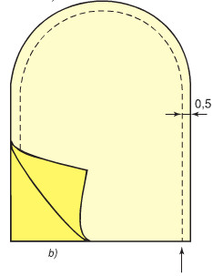Giải bài tập SGK Công nghệ lớp 6 bài 6: Thực hành cắt khâu bao tay trẻ sơ sinh