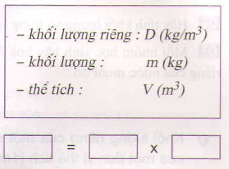 Khối lượng riêng, trọng lượng riêng