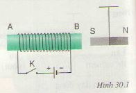 Giải bài tập SGK Vật lý lớp 9 bài 24: Bài tập vận dụng quy tắc nắm tay phải và quy tắc bàn tay trái