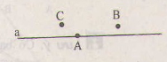 Giải bài tập SGK Toán lớp 6 chương I bài 1: Điểm. Đường thẳng