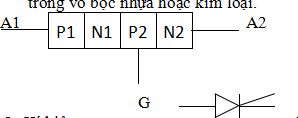 Giáo án Công nghệ 12 Chương 1 - Bài 4: Linh kiện bán dẫn và IC