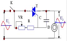 giáo án môn công nghệ 12