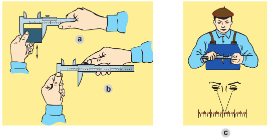Giải bài tập SGK Công nghệ lớp 8 bài 23: Thực hành: Đo và vạch dấu