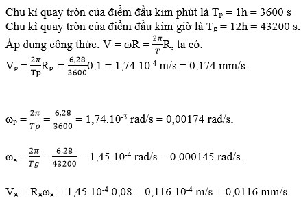 frac{triangle a}{triangle t}