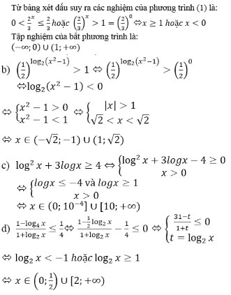 Giải Toán 12 Giải tích bài tập ôn tập cuối năm