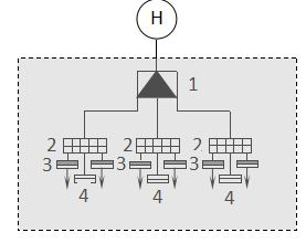 giáo án công nghệ lớp 12