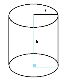 Công thức tính thể tích hình trụ, diện tích S xung xung quanh và toàn phần hình trụ tròn