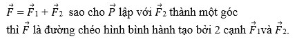 Giải bài tập Vật lý 10 bài 9