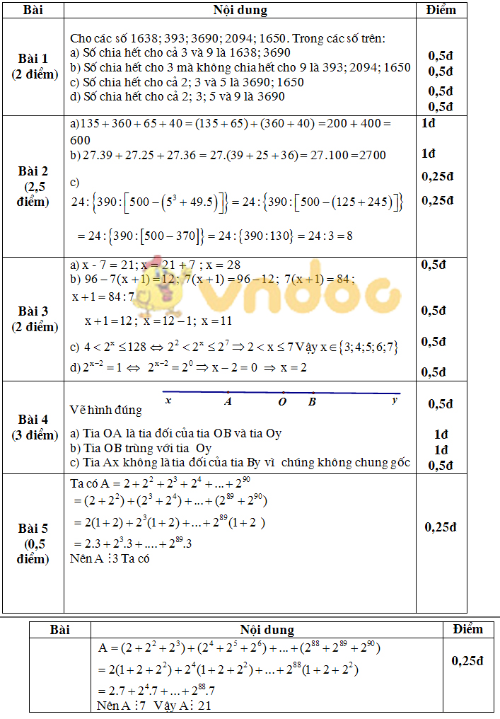 Đề kiểm tra giữa kì 1 môn Toán lớp 6