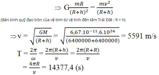Giải bài tập Vật lý 10 bài 14