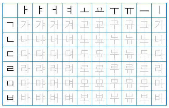 Cách viết chữ Hàn -8 