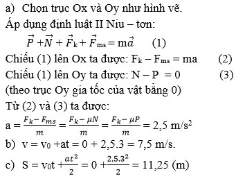 Giải bài tập Vật lý 10 bài 21