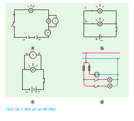 Giải bài tập SGK Công nghệ lớp 8 bài 56: Thực hành: Vẽ sơ đồ nguyên lý mạch điện