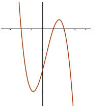 Đề kiểm tra chất lượng giữa học kỳ 1 môn Toán 12